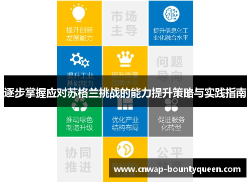 逐步掌握应对苏格兰挑战的能力提升策略与实践指南