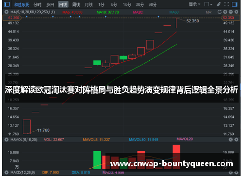 深度解读欧冠淘汰赛对阵格局与胜负趋势演变规律背后逻辑全景分析