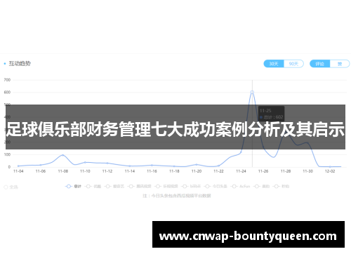 足球俱乐部财务管理七大成功案例分析及其启示